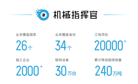 智鹤科技