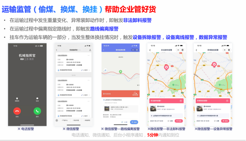 煤炭运输