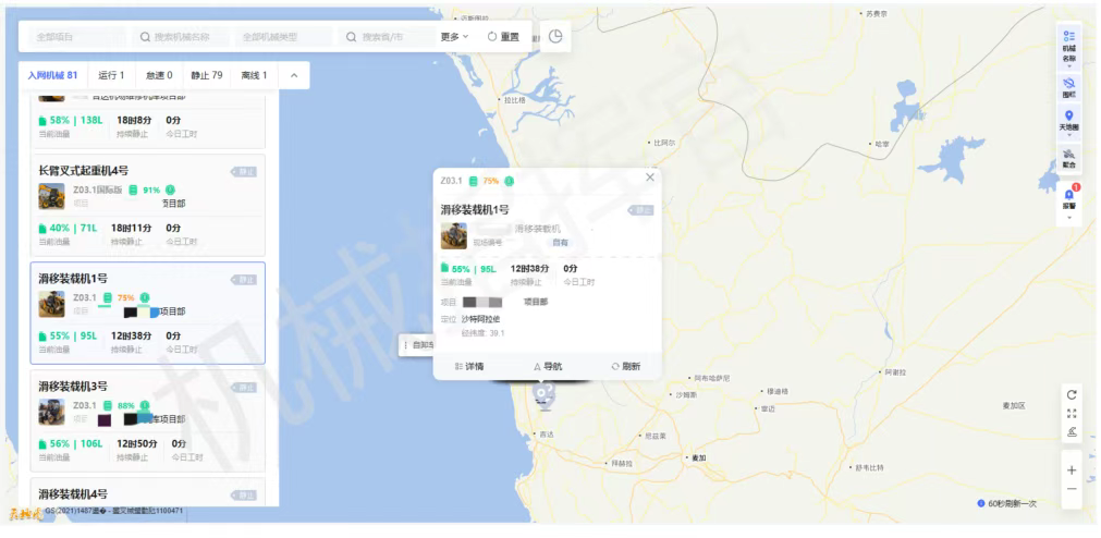 行业政策