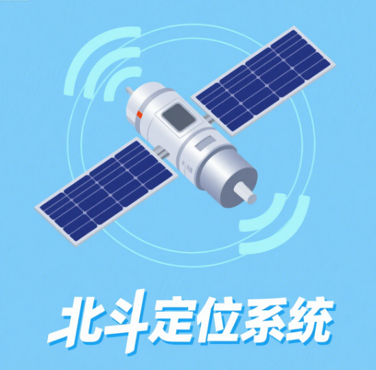北斗定位系统