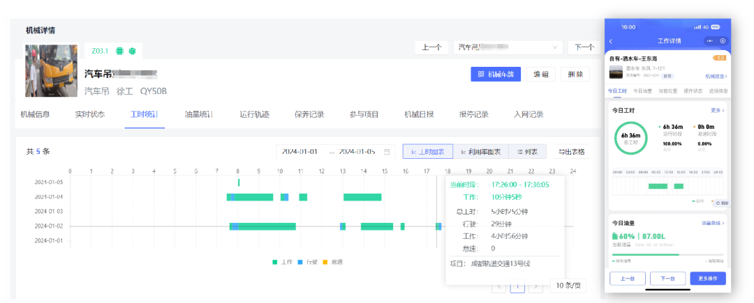 项目管理