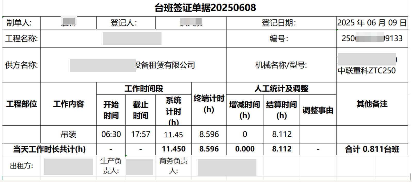 项目管理