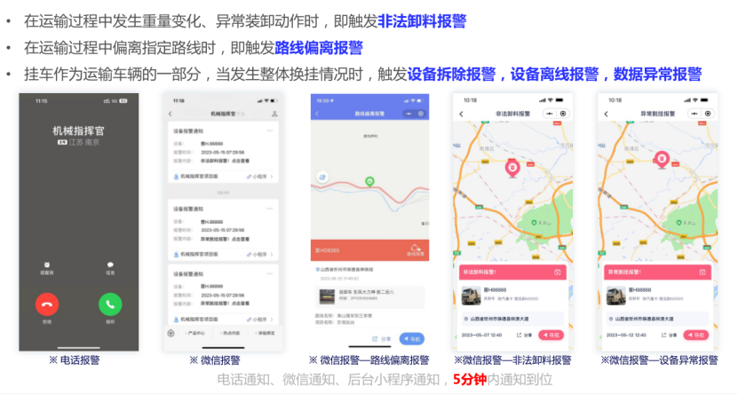 煤炭安全运输管理