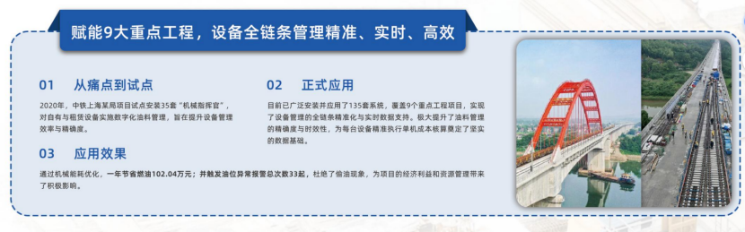 工地设备监控系统