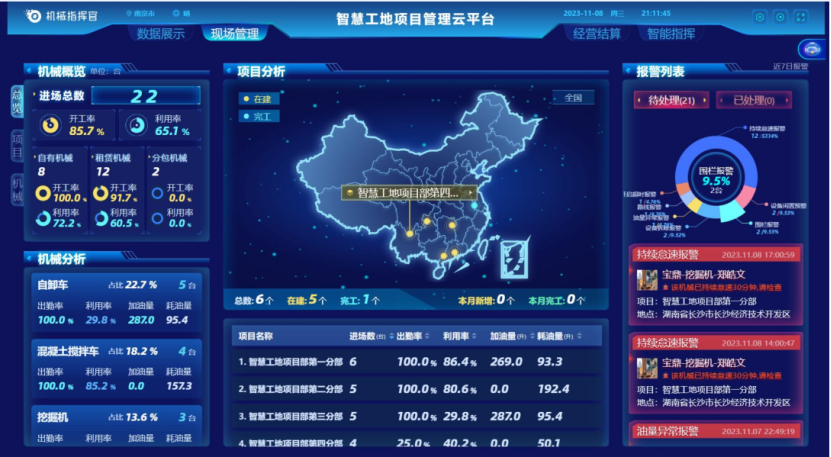 露天矿山数字化管理方案