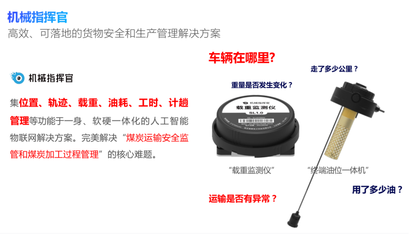 防偷煤运输解决方案