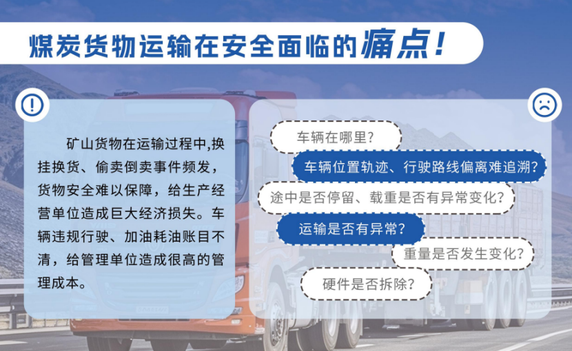 煤炭运输安全管理