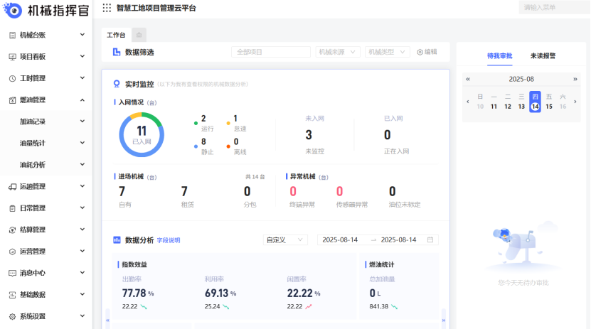 港口作业机械管理