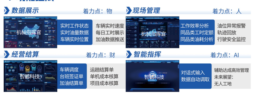 海外机械偷油
