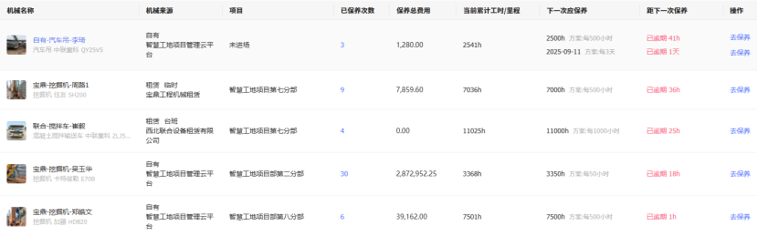 施工机械维修保养