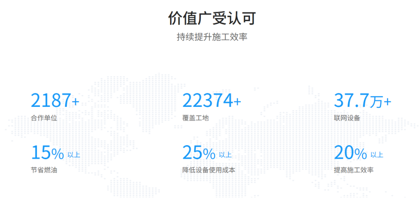 施工车辆管理系统