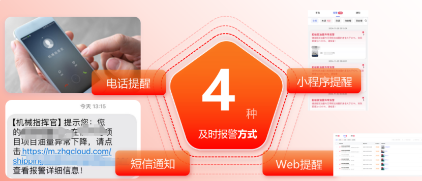 非道路移动机械定位系统