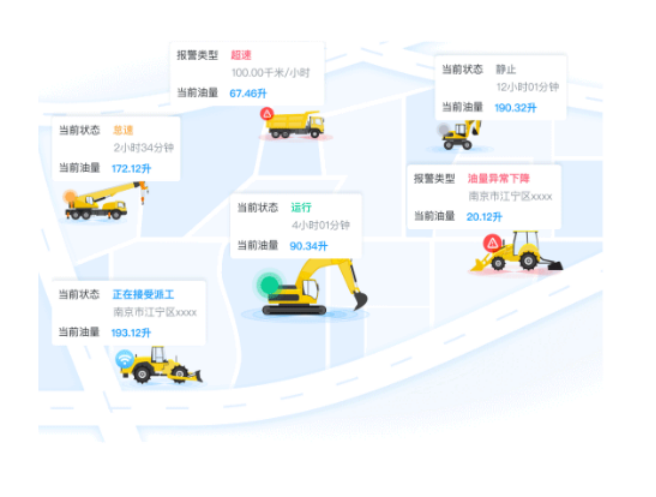 城市禁行区电子围栏