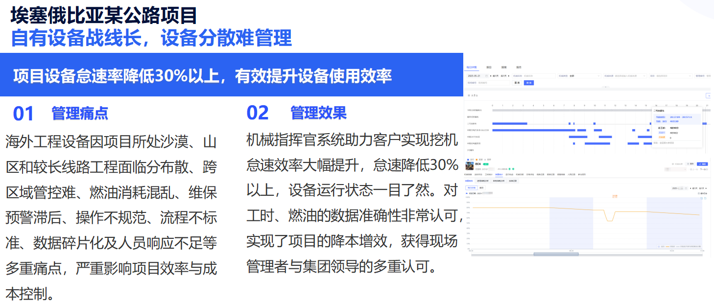 工程机械数字化管理