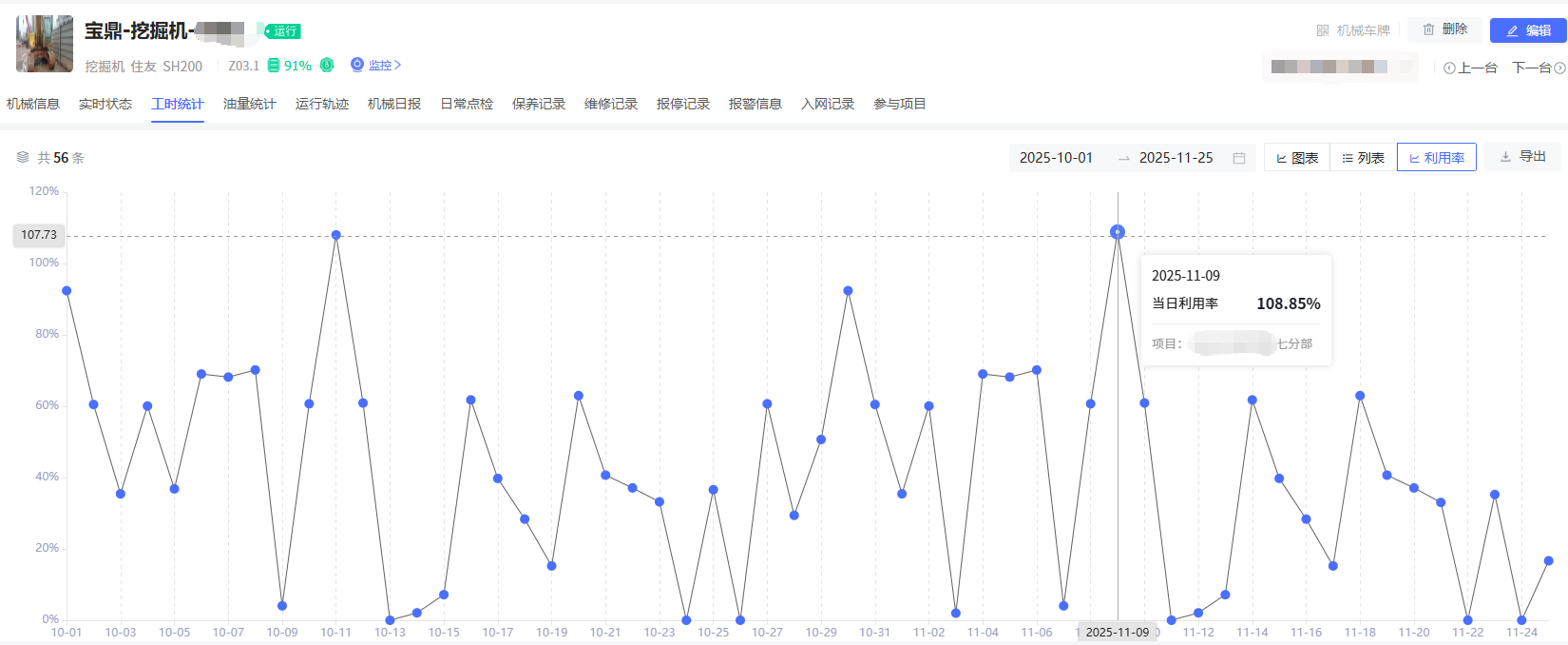 工程机械数字化管理