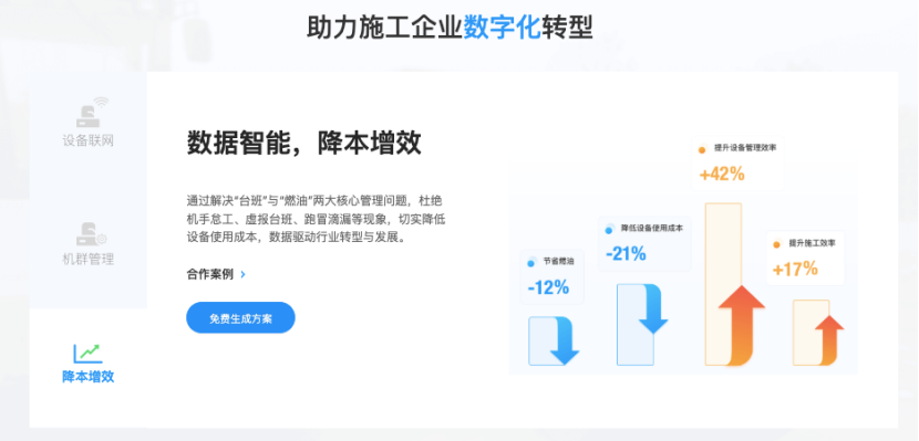 工地机械成本管控系统