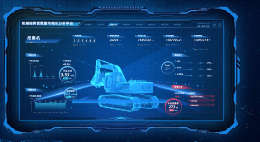 机械利用率管理系统