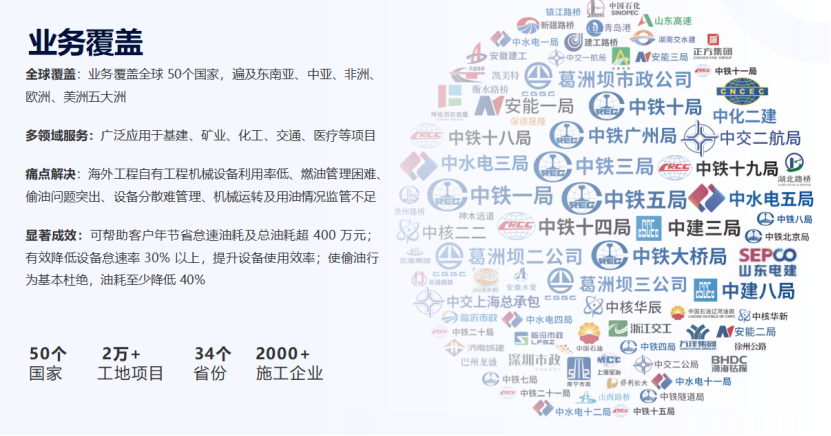 出海施工机械管理