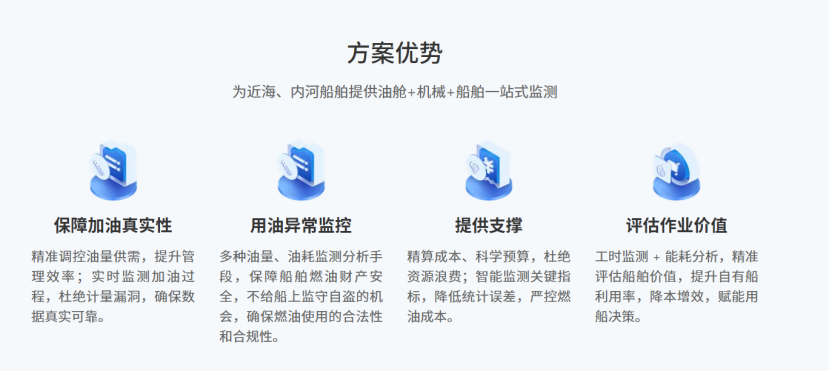 船舶燃油监控系统