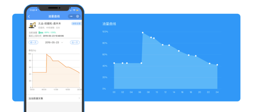 在线油液监测系统