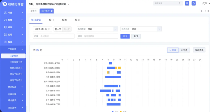 工程机械数字化管理