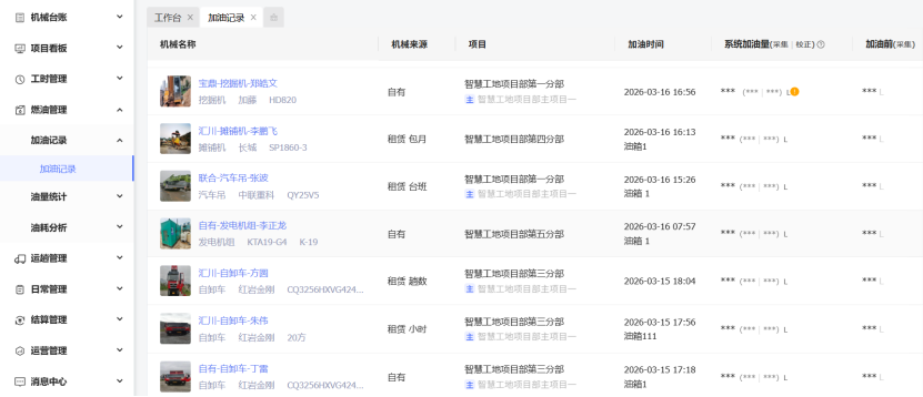 施工机械油箱防盗系统