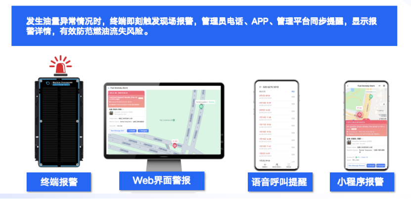 海外施工机械燃油防盗系统