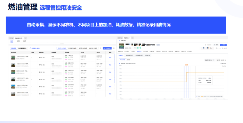 农机燃油管理系统