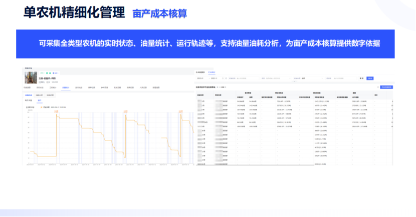 农机燃油管理系统
