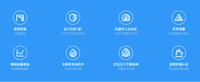 设备燃油管理系统