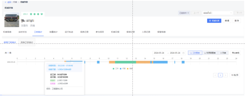 挖掘机台班记录表