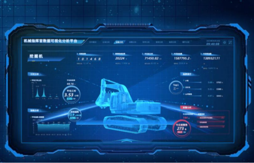 矿山机械数字化