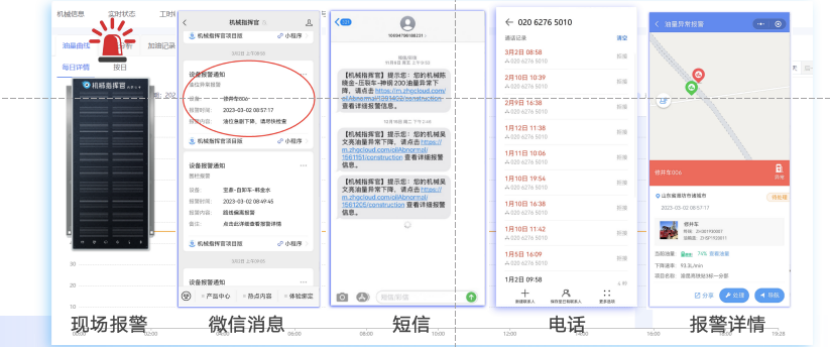 工程机械远程油耗监控