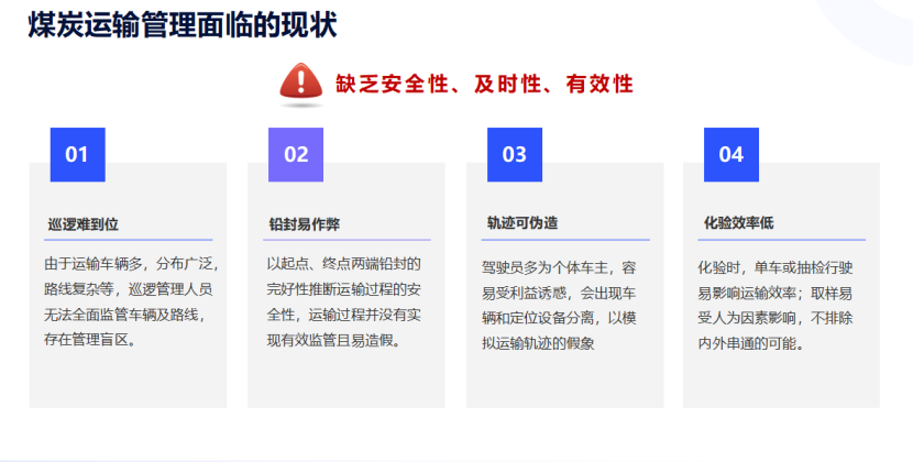 煤炭运输车辆监管系统
