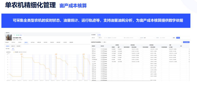 农机油耗监控系统