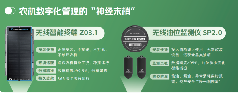农机油耗监控系统