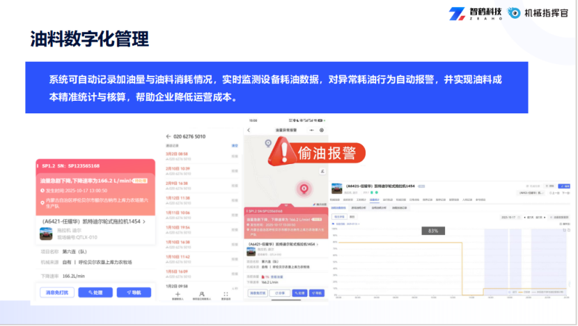 农机油量监控