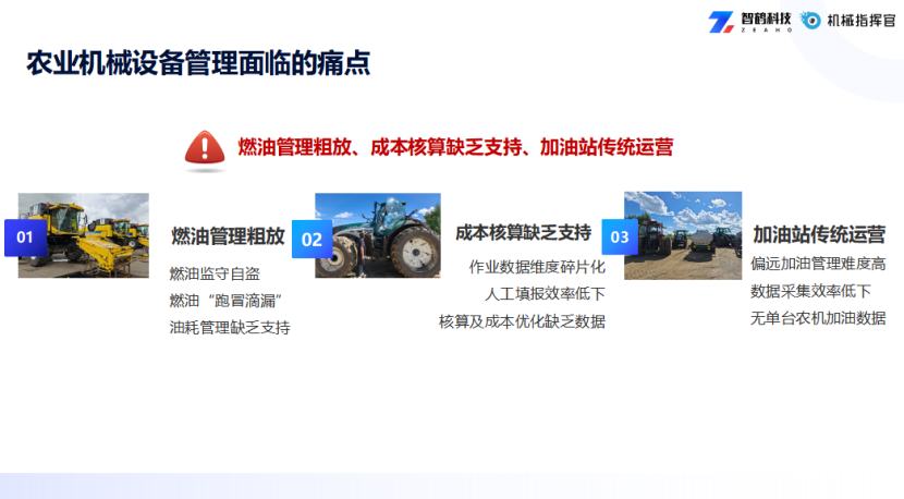 农机油量监控