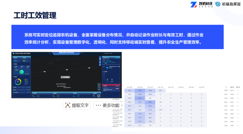 农机油量监控