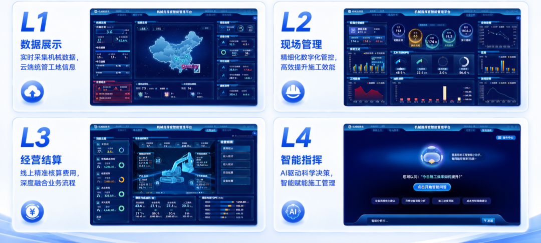 智能体开发商