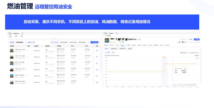 农业机械管理